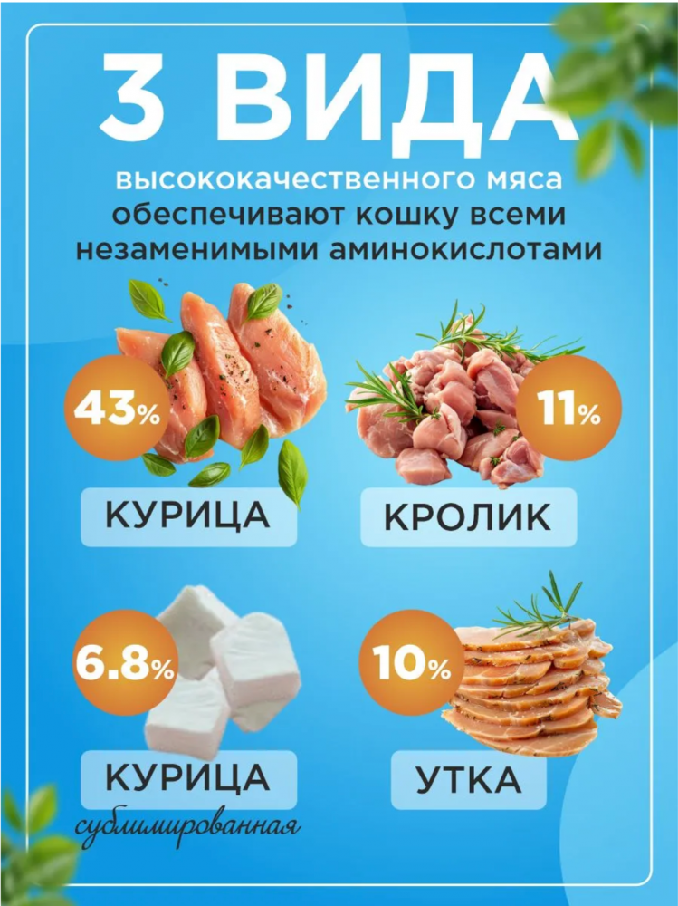 Корм Paddy Time беззерновой: 2 вида гранул - Кролик с сублимированным мясом курицы для кошек 1,5 кг