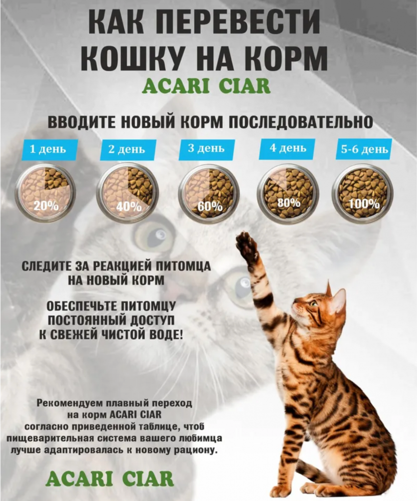 Acari ciar - корм для кошек A Cat Fish с рыбой