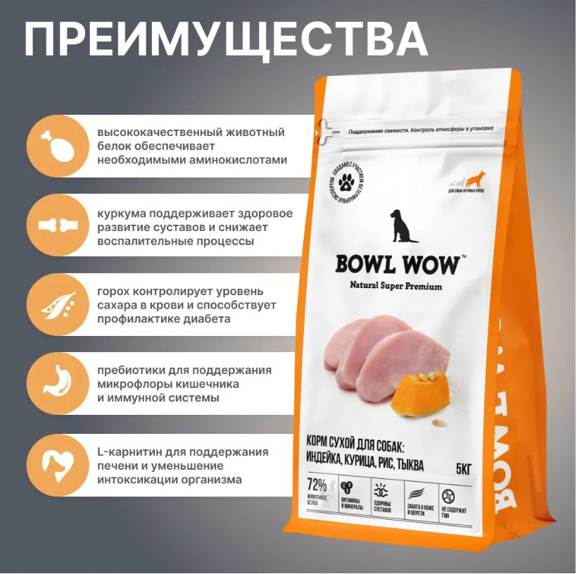 Корм BOWL WOW для собак крупных пород с индейкой, курицей, рисом и тыквой