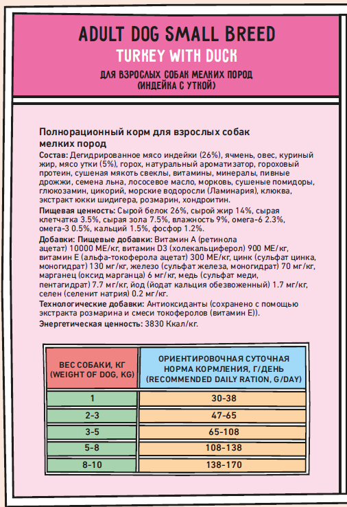 Корм ZILLII Adult Dog Small Breed для взрослых собак МИНИ Индейка с Уткой