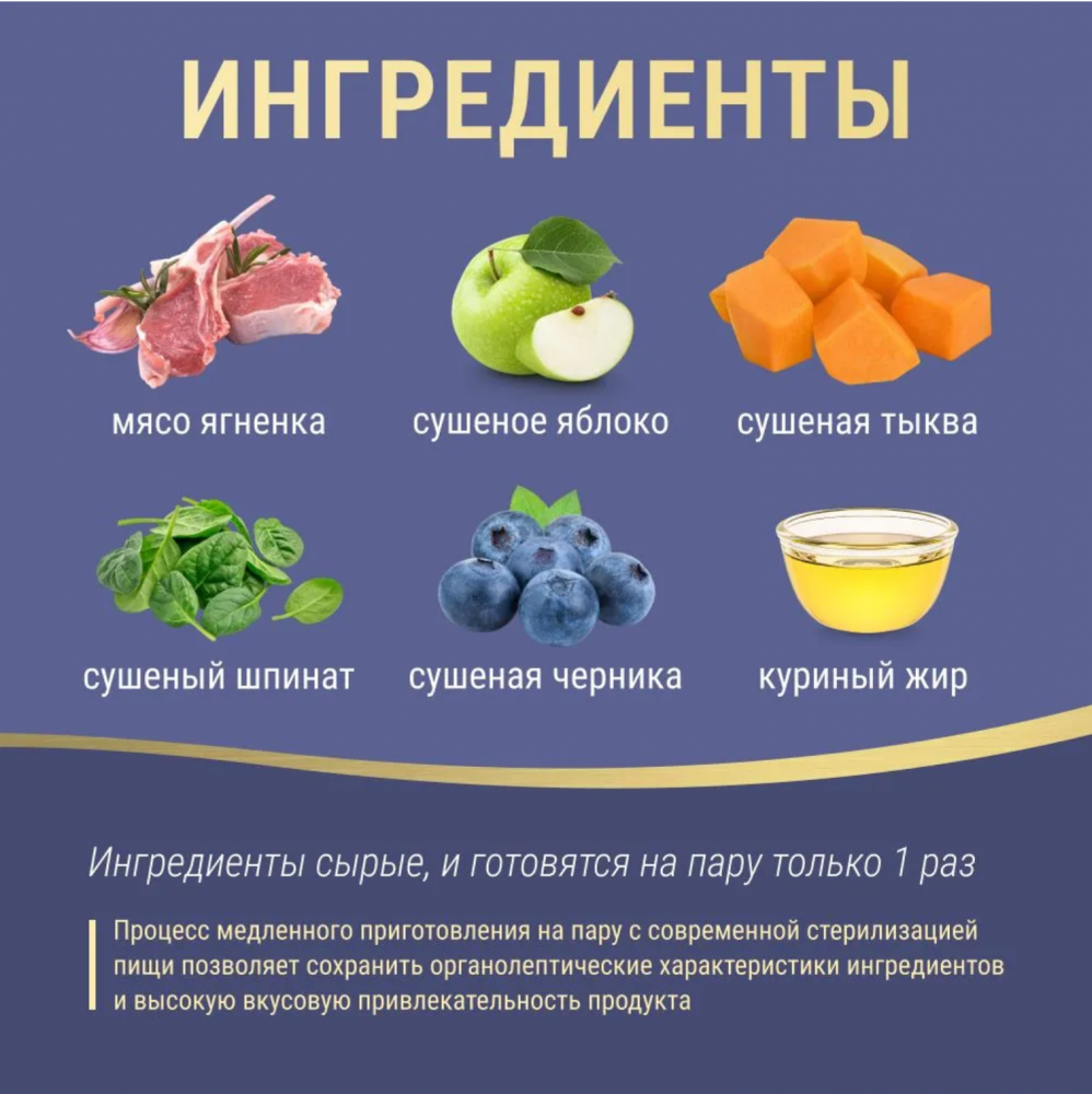 Корм Farmina N&D Dog (Беззерновой) для собак средних и крупных пород, ягненок, черника, тыква 12 кг