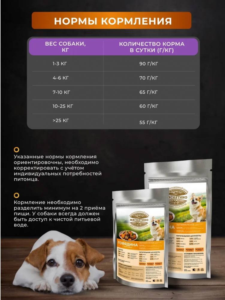 Корм Готовая Миска Мяснятино Говядина+морковь полнорационный для собак 300 г