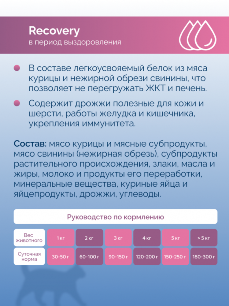 Консервы для кошек Lucky bits Recovery в период анорексии, выздоровления, 240 г