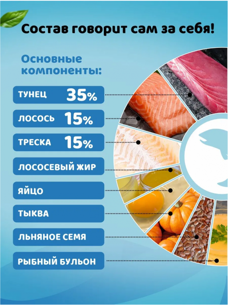 Консерва Пинк Лосось, тунец, треска полнорационная для собак 400 г: ПАШТЕТ