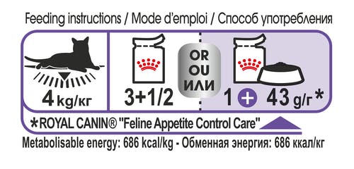 Влажный корм для кошек Royal Canin Appetite Control Care Gravy кусочки в соусе для взрослых кошек, рекомендуется для контроля выпрашивания корма 85 г
