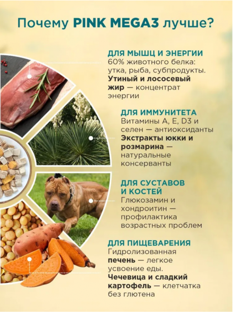 Корм PINK MEGA 3 БЕЗЗЕРНОВ Утка и клубника, 3 гранулы 1,8 кг для собак