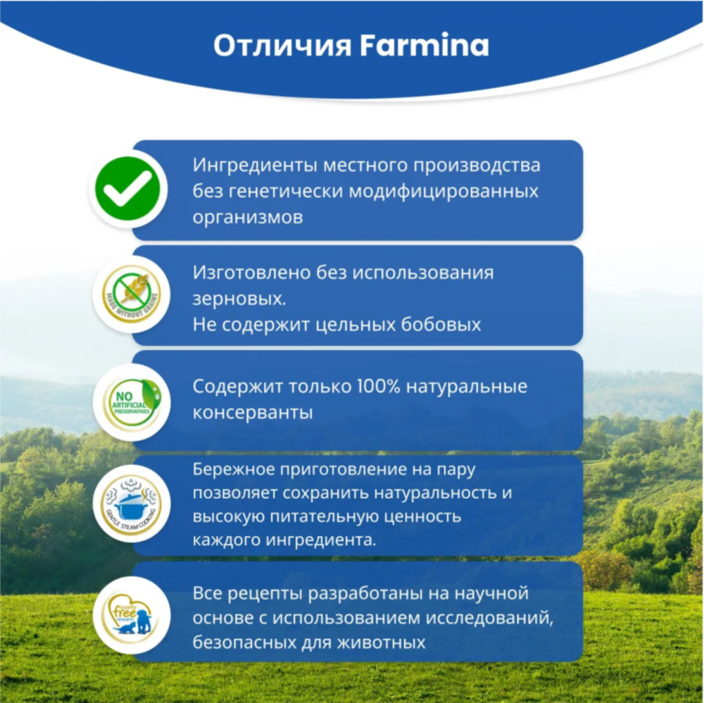 Корм Farmina N&D Dog (Беззерновой) для собак средних и крупных пород, курица, гранат и тыква 12 кг