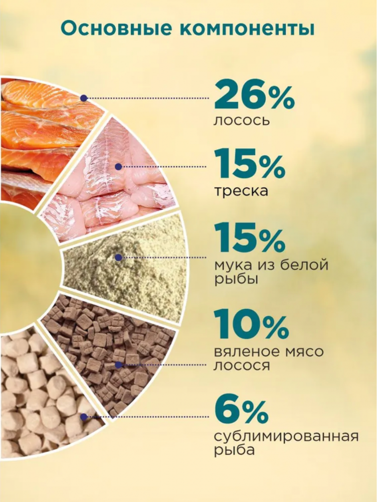 Корм PINK MEGA 3 Беззерновой Лосось с треской, 3 гранулы 1,5 кг для кошек