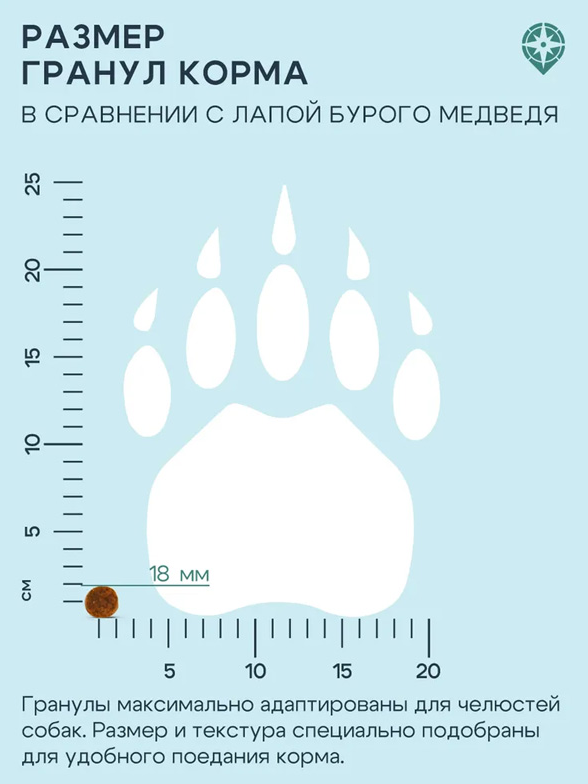 Корм Территория Урал для собак, ягнёнок с морошкой