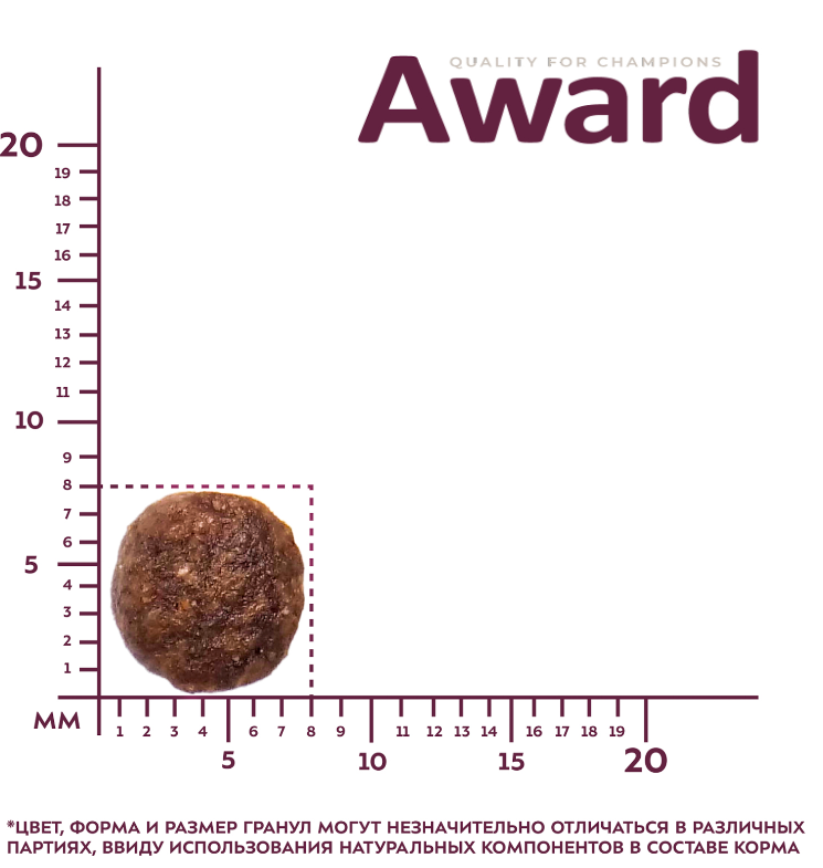 Сухой корм AWARD Hairball & Indoor для взрослых кошек для выведения шерсти с уткой и индейкой с добавлением зеленой чечевицы и Юкки Шидигера