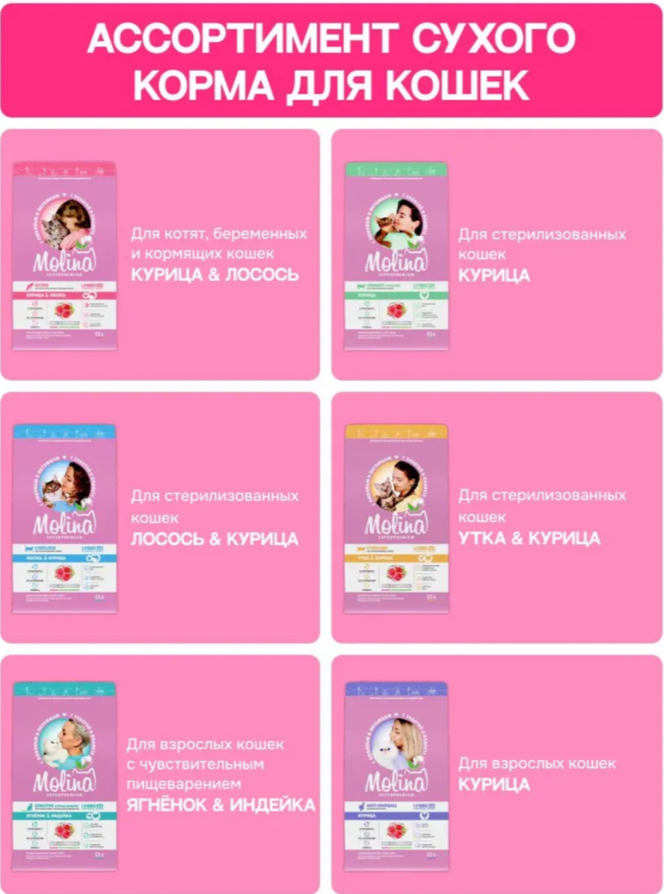 Корм МOLINA CAT с курицей с профилактикой МКБ для стерилизованных кошек